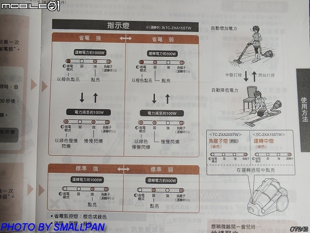 三菱氣旋型吸塵器TC-ZXA15STW試用分享文