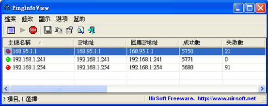 Vigor2920n連外掉封包是正常的嗎?