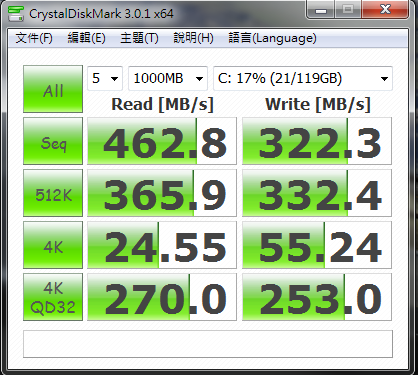 plextor m2p 軔體更新至1.06的測試數據幫我看看有無問題