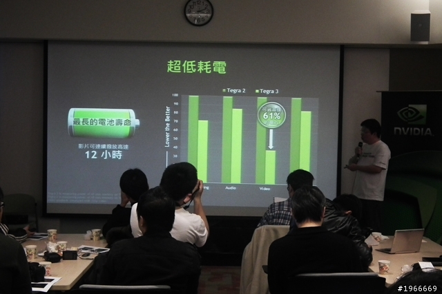 全球第一個四核心處理器-NVIDIA TEGRA3超速行動體驗會
