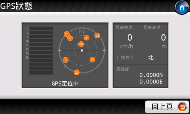 導航+行車記錄器+平板 帶Mio Pad6上山趴趴走