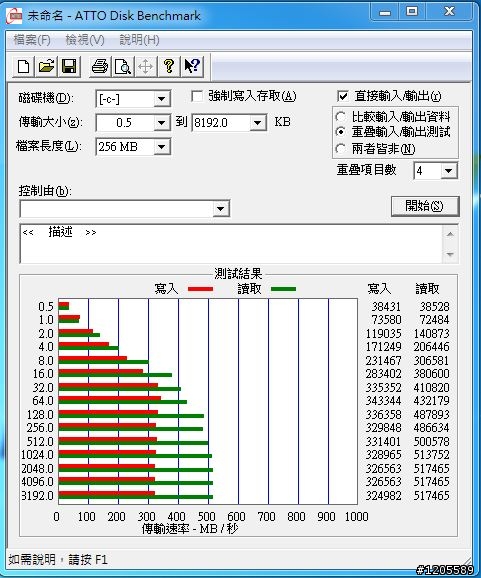 (12/11更新 更換主板AS SSD分數破800!)PLEXTOR M2P 128G開箱