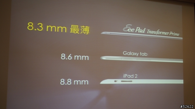 【參加NVIDIA® Tegra™ 3體驗會心得分享】之好吃好玩又好看