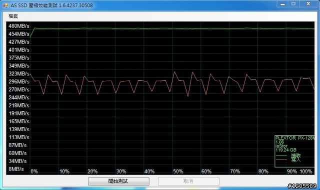 (12/11更新 更換主板AS SSD分數破800!)PLEXTOR M2P 128G開箱