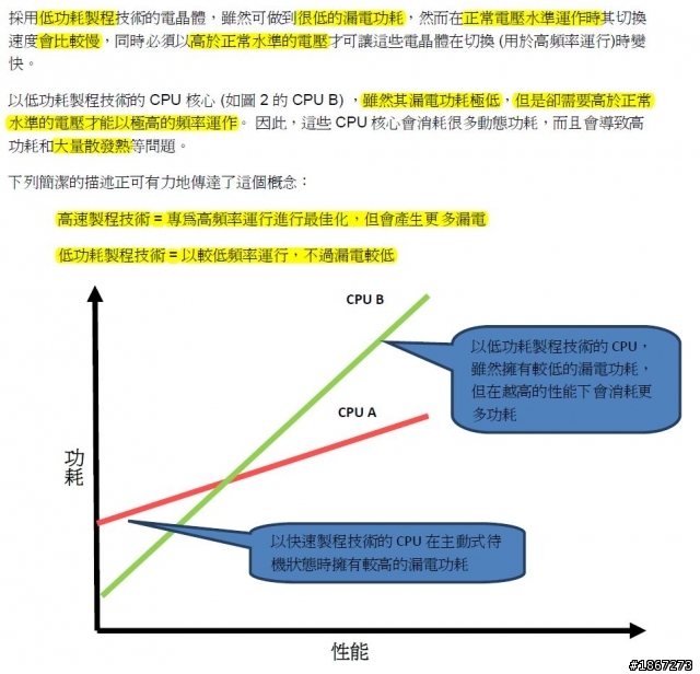 Tegra™ 3 四核處理,來勢洶洶! NVIDIA開啟數位新時代 【參加NVIDIA® Tegra™ 3體驗會心得分享】
