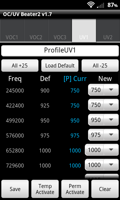 DHD DZ IS - 4700 CLUB