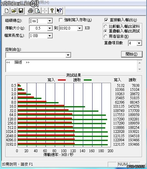 超讚的RAID卡! HighPoint RocketRAID 620 ~會損毀資料~