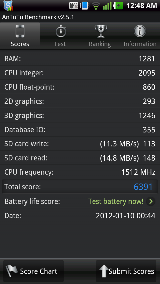 LG Optimus LTE 開箱文~~^^