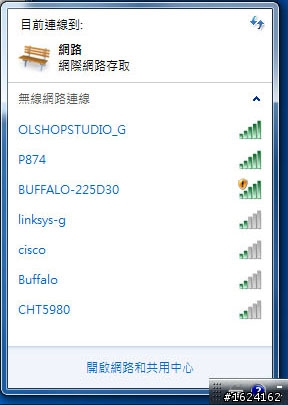 我的第一次開箱文給了Buffalo N450~我也要學人家寫開箱文啦