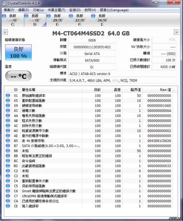 全新的美光 M4 64G使用時間已4204小時(已更換新品解決)