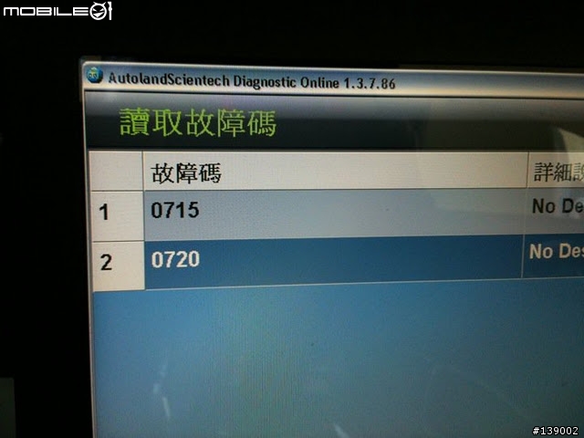 差點準備換變速箱的Fiat Punto