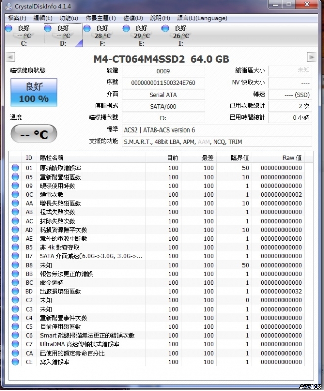 全新的美光 M4 64G使用時間已4204小時(已更換新品解決)