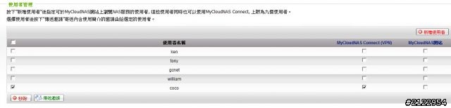 QNAP mycloudnas connect 輕鬆完成VPN連線