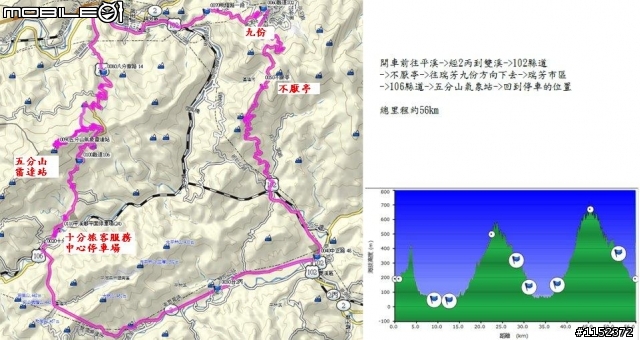 闊別兩年~2012/01/02我又再次造訪五分山