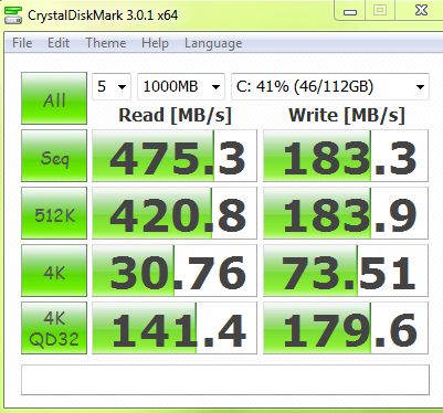 Intel 520簡測