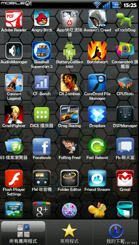 < FEB/8 Sensation ROM Coredroid v4.0 >