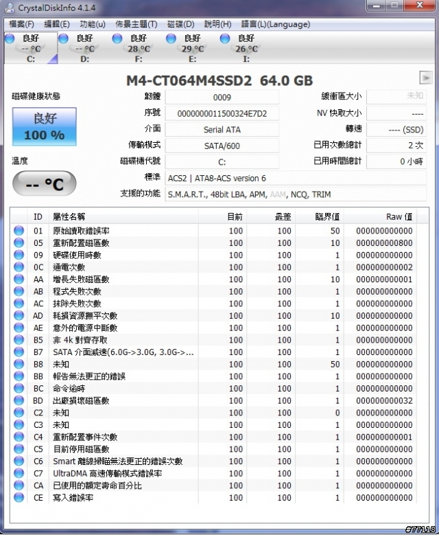 全新的美光 M4 64G使用時間已4204小時(已更換新品解決)