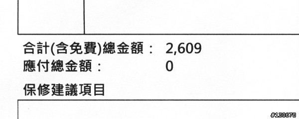 第三代Prius保養費用
