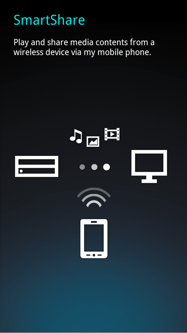 LG Optimus LTE 開箱文~~^^
