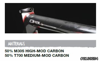 Orbea Orca 的材質與年份關系~~