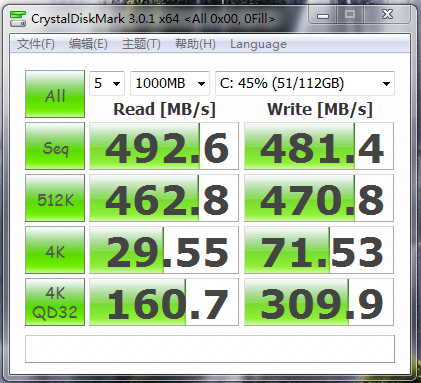 Intel 520簡測
