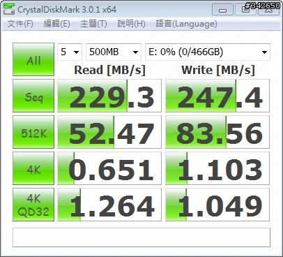 網路傳輸測試 測試三:Soft Raid @ Windows