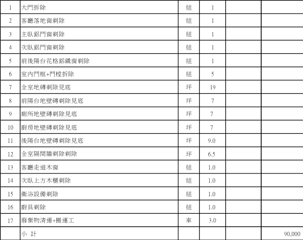 21 坪老屋翻修報價單, 懇請大大們協助...