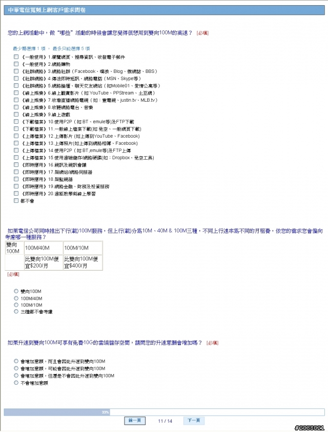 每月,899,未來中華電信雙向100M價格?
