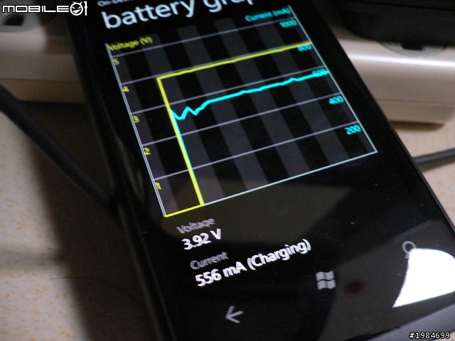 【測試心得】Nokia Lumia 710/800 充電方式大PK