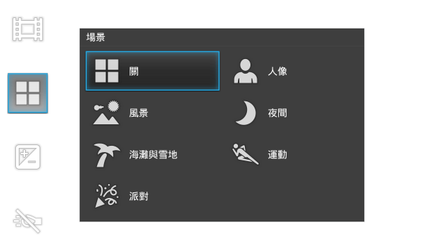 ☑Sony Xperia S -細緻精品唯我獨尊 暢快體驗❀