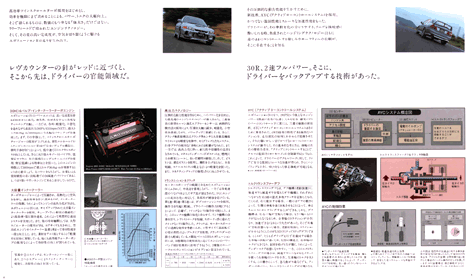 (EVO4參見)LANCERSANITY!遇見LANCER IO,16年的痴狂愛戀!