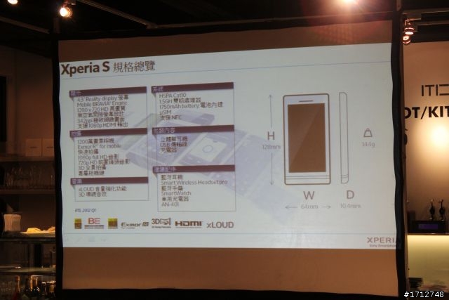 ☑Sony Xperia S -細緻精品唯我獨尊 暢快體驗❀