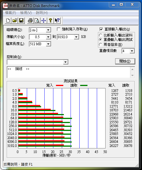 【開箱】 J2C SLC USB 3.0 隨身碟 16GB 同場加映-不用擔心USB的蓋子會掉了!
