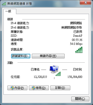D-Link DIR-600 配合無線網卡"n",連線速度只有54Mbps?