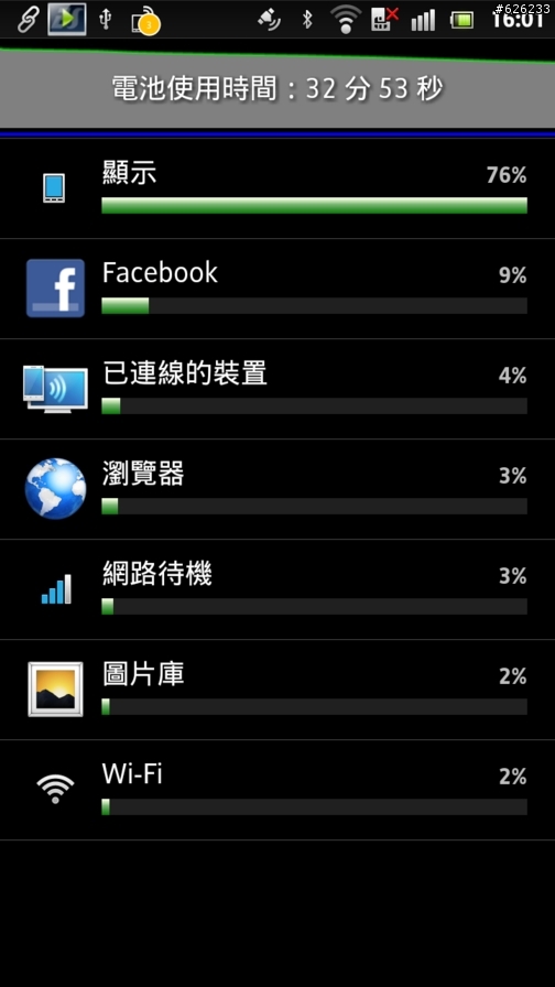 Everything in HD-- Sony Xperia S讓柚子看見HD新視野