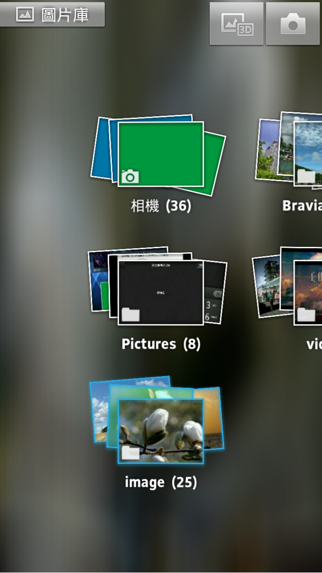 ☑Sony Xperia S -細緻精品唯我獨尊 暢快體驗❀