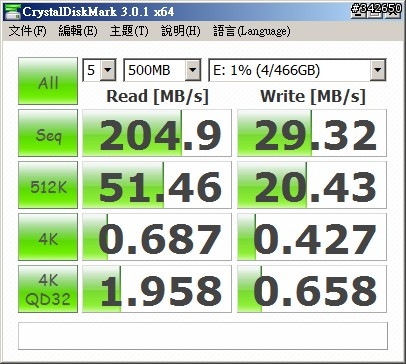 網路傳輸測試 測試三:Soft Raid @ Windows