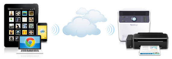 Synology DSM 4.0 活用術:行動辦公 On Air!無線傳輸、列印,So easy!