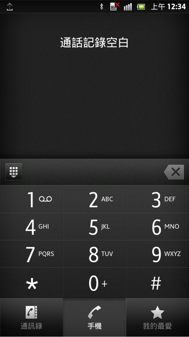 ☑Sony Xperia S -細緻精品唯我獨尊 暢快體驗❀