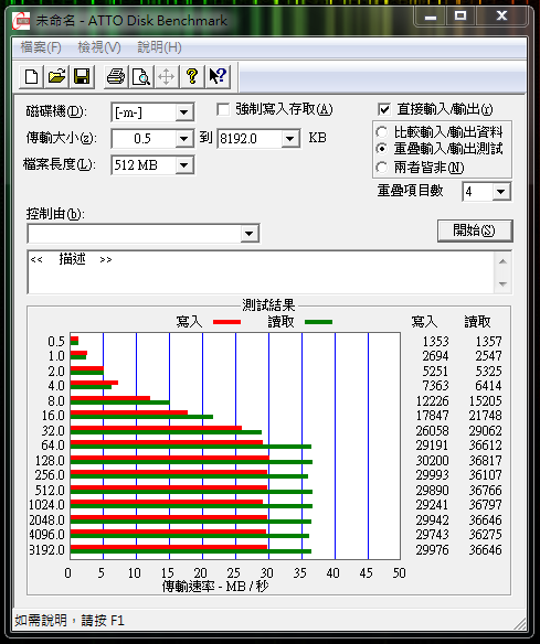 【開箱】 J2C SLC USB 3.0 隨身碟 16GB 同場加映-不用擔心USB的蓋子會掉了!