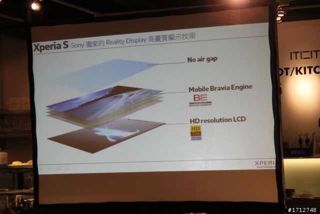 ☑Sony Xperia S -細緻精品唯我獨尊 暢快體驗❀