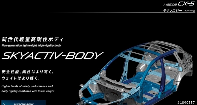 SKYACTIV就是Mazda CX-5最佳迷人之處