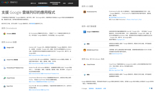 Synology DSM 4.0 活用術:行動辦公 On Air!無線傳輸、列印,So easy!