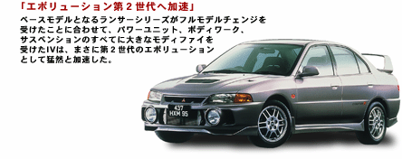 (EVO4參見)LANCERSANITY!遇見LANCER IO,16年的痴狂愛戀!