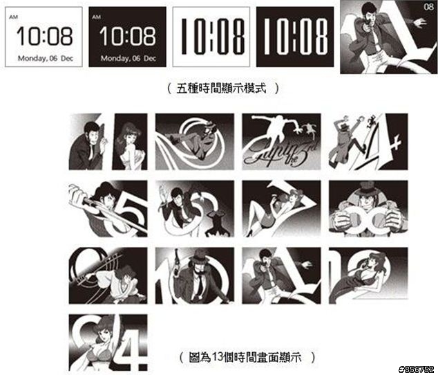 「開箱」SEIKO 魯邦三世限量EPD電子錶