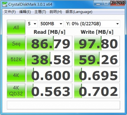 網路傳輸測試 測試三:Soft Raid @ Windows