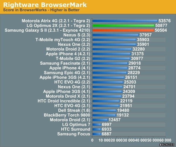 Everything in HD-- Sony Xperia S讓柚子看見HD新視野