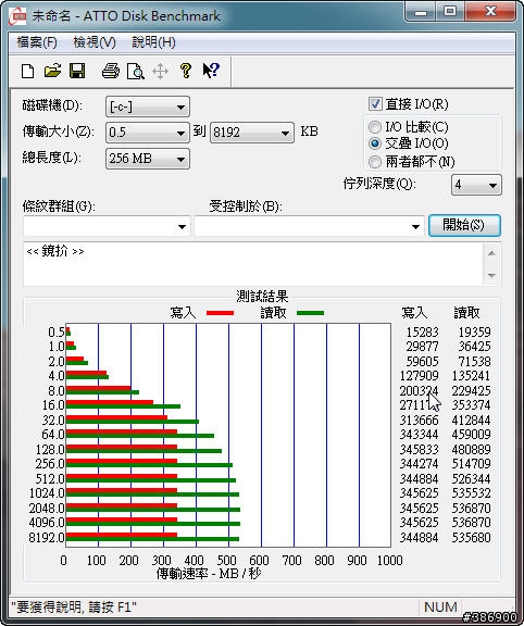 dv6-6102 / 6172tx 更換 SSD 測試分享