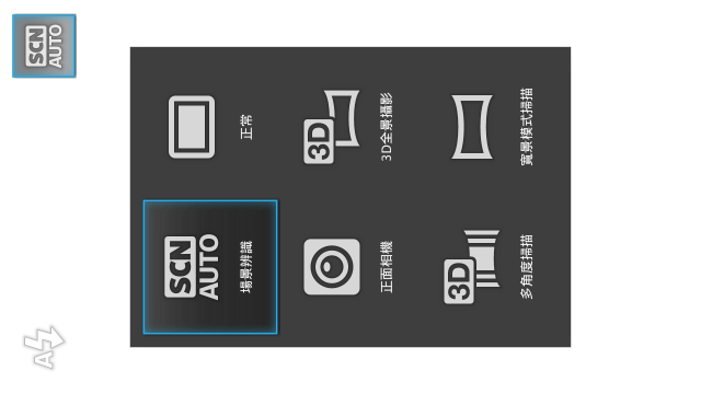 ☑Sony Xperia S -細緻精品唯我獨尊 暢快體驗❀