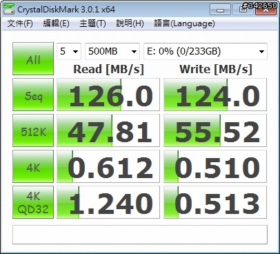 網路傳輸測試 測試三:Soft Raid @ Windows